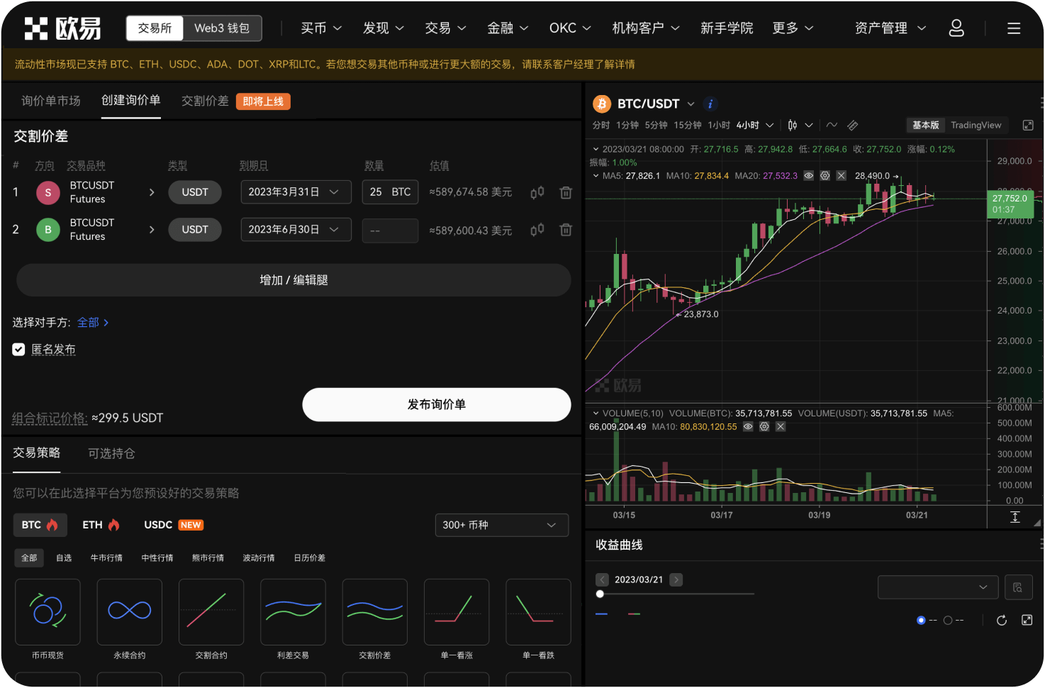 瑞波币永续合约资金费率表现如何